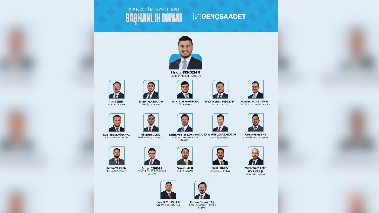 Genç Saadet Başkanlık Divanı'nda yeni görevlendirmeler