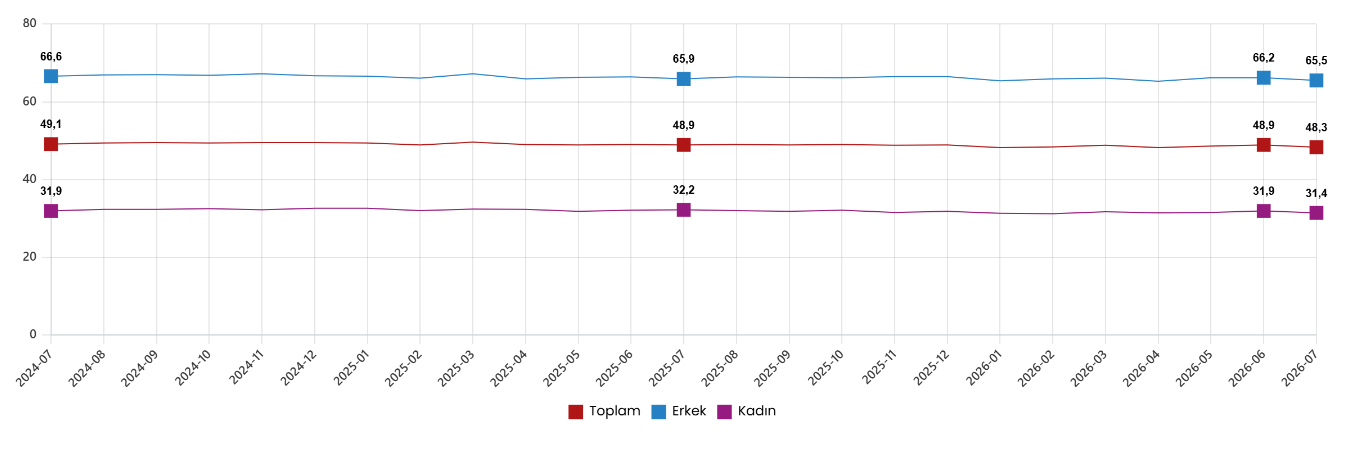 Ekran Görüntüsü 2026 08 31 102959