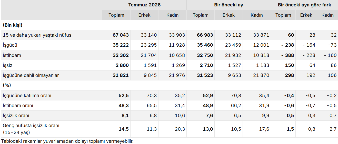 Ekran Görüntüsü 2026 08 31 103032