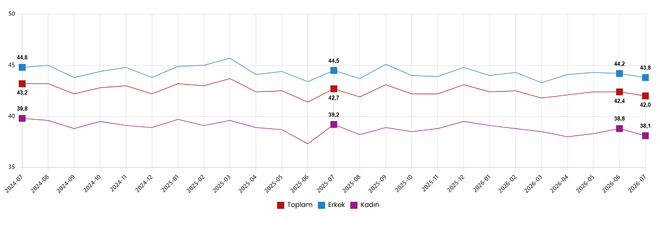 Ekran Görüntüsü 2026 08 31 103102
